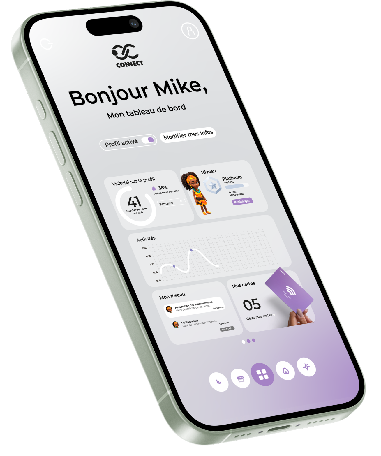 Dashboard Mobile